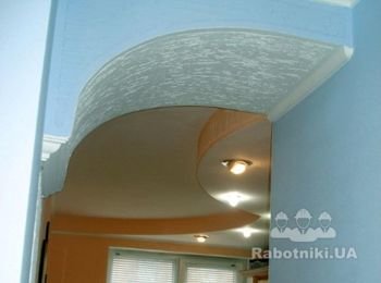 арка потолок из гипсокартона,шпаклевка,устройство потолочного плинтуса,окраска.