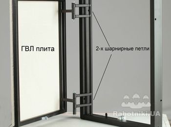 Из чего состоит люк ревизионный сантехнический.
http://budprovaider.com.ua/p27767253-lyuki-nazhimnye-nevidimye.html