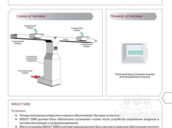 INDUCT 5000 - встраиваемая система очищения воздуха в приточную вентиляцию http://www.ecoair.kiev.ua/Induct_5000.php