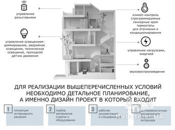 Индивидуальное проектирование по стандартам KNX, By-me для коттеджей и квартир.
