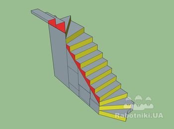 Шпаклевка бетонной лестницы